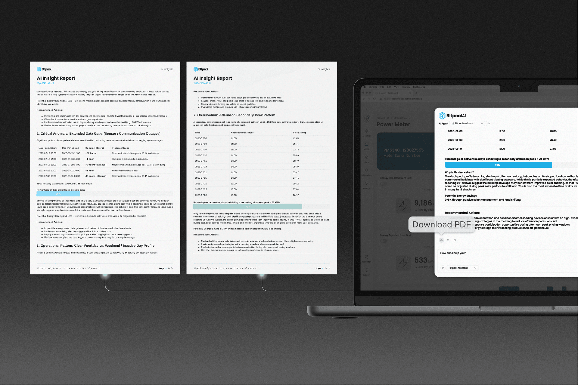 AI-generated insight report shown as downloadable PDF